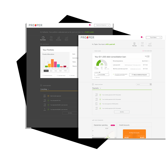 Prosper Lending underwriter interface